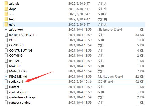 docker-compose配置并部署redis服务的实现